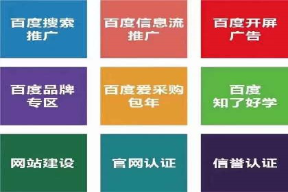 某企业SEM服务优化前后对比分析